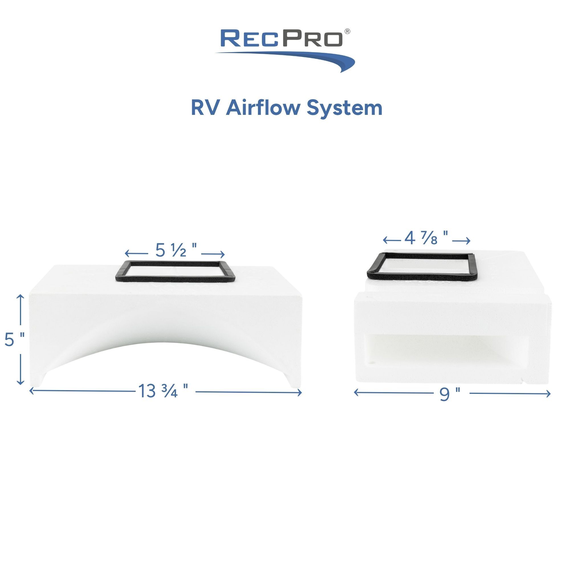 RV Airflow System Measurements RV Airflow System Measurements
