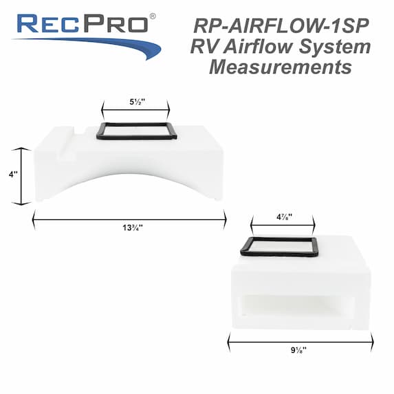 measurements