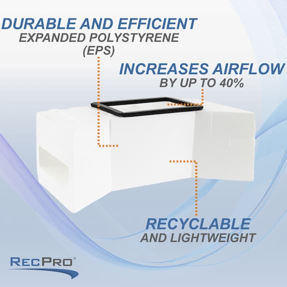 RV Airflow for Dometic Penguin 2, Atwood