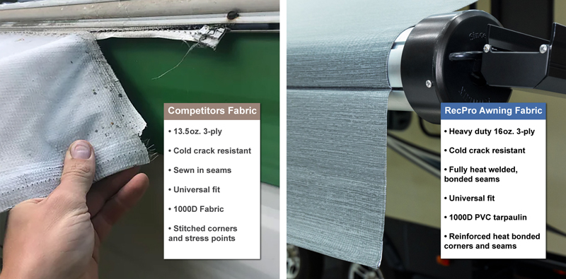 8' RV Awning Replacement Fabric Heat-Welded Seams (Actual Width 7' 1) -  RecPro