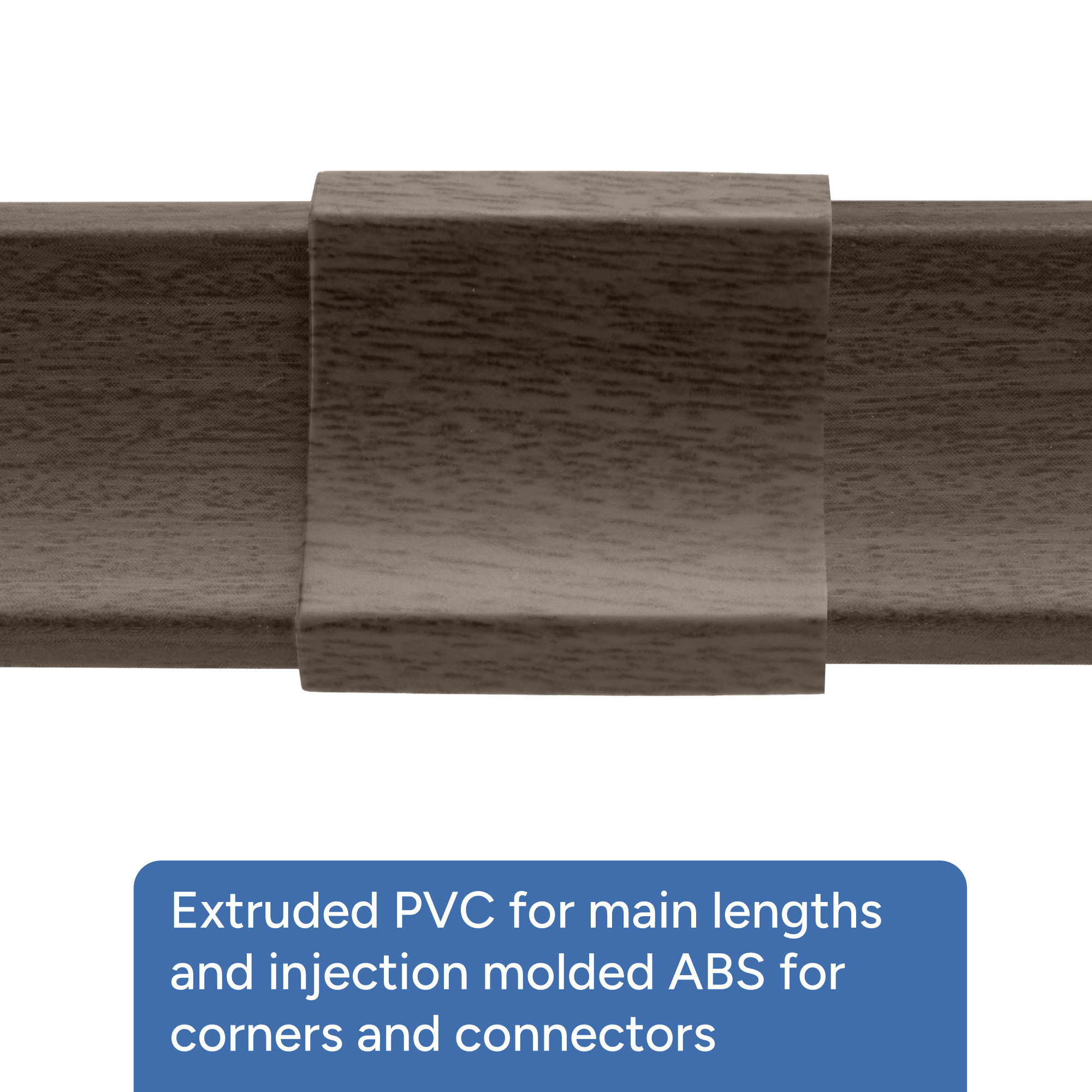 Extruded PVC for main lengths and injection molded ABS for corners and connectors 