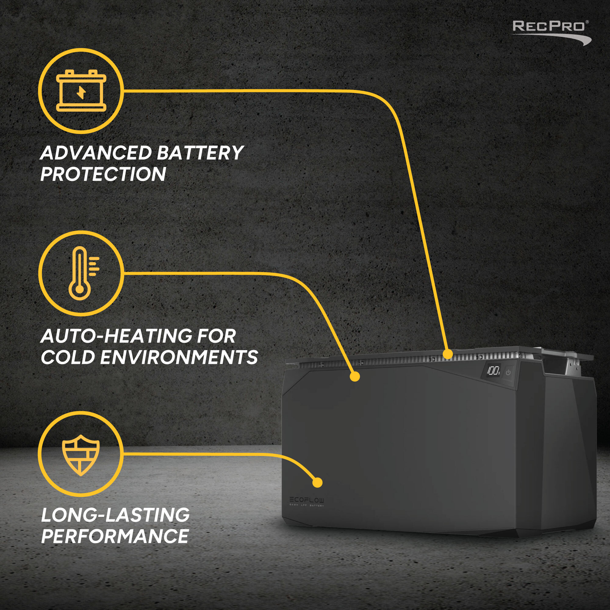 Advanced Battery Protection, Auto-Heating for Cold Environments, Long-Lasting Performance 