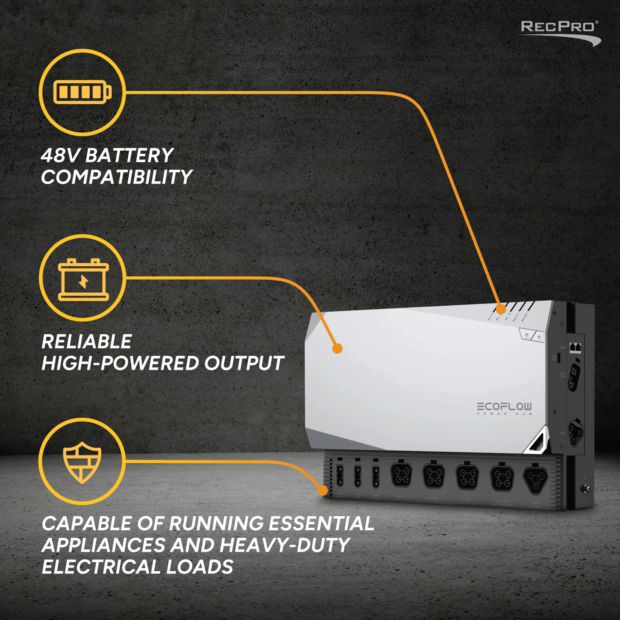 48V Battery Compatibility, Reliable High-Powered Output, Capable of Running Essential Appliances and Heavy-Duty Electrical Loads