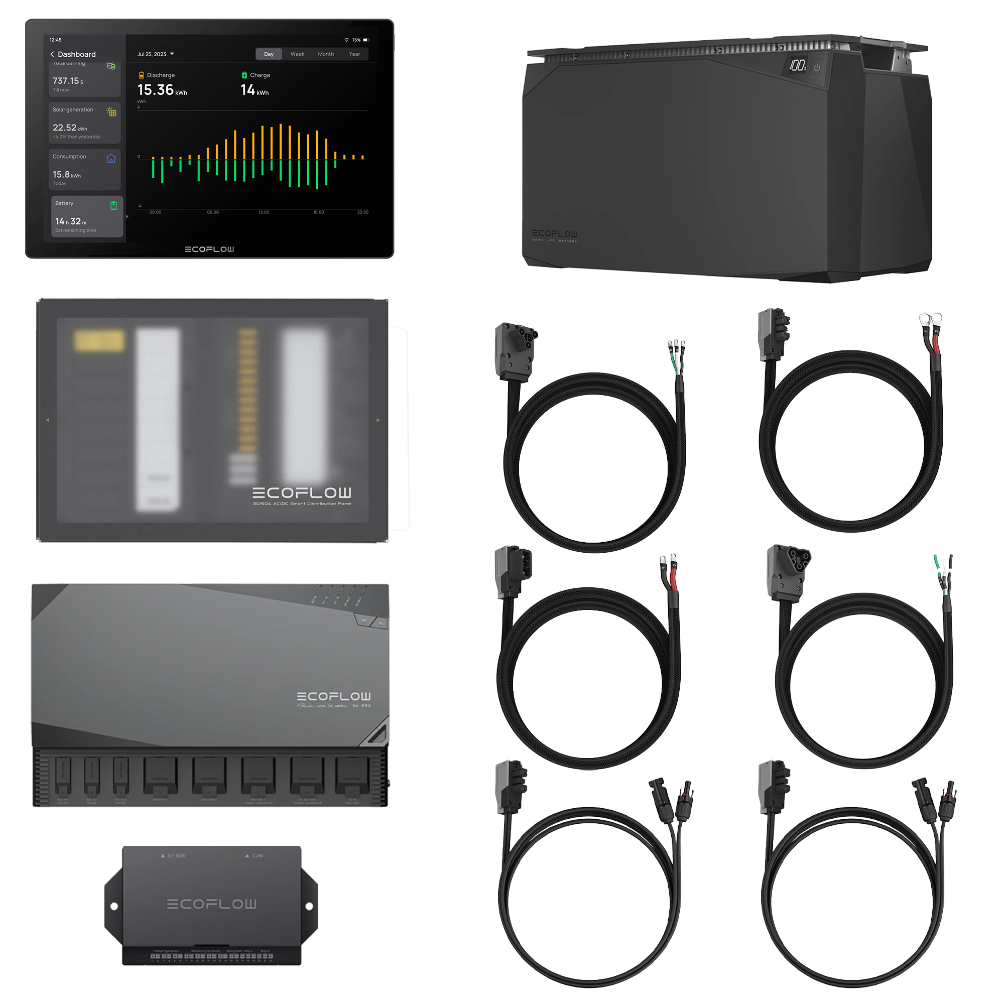 RP-EF-STARTER-KT Everything Included 