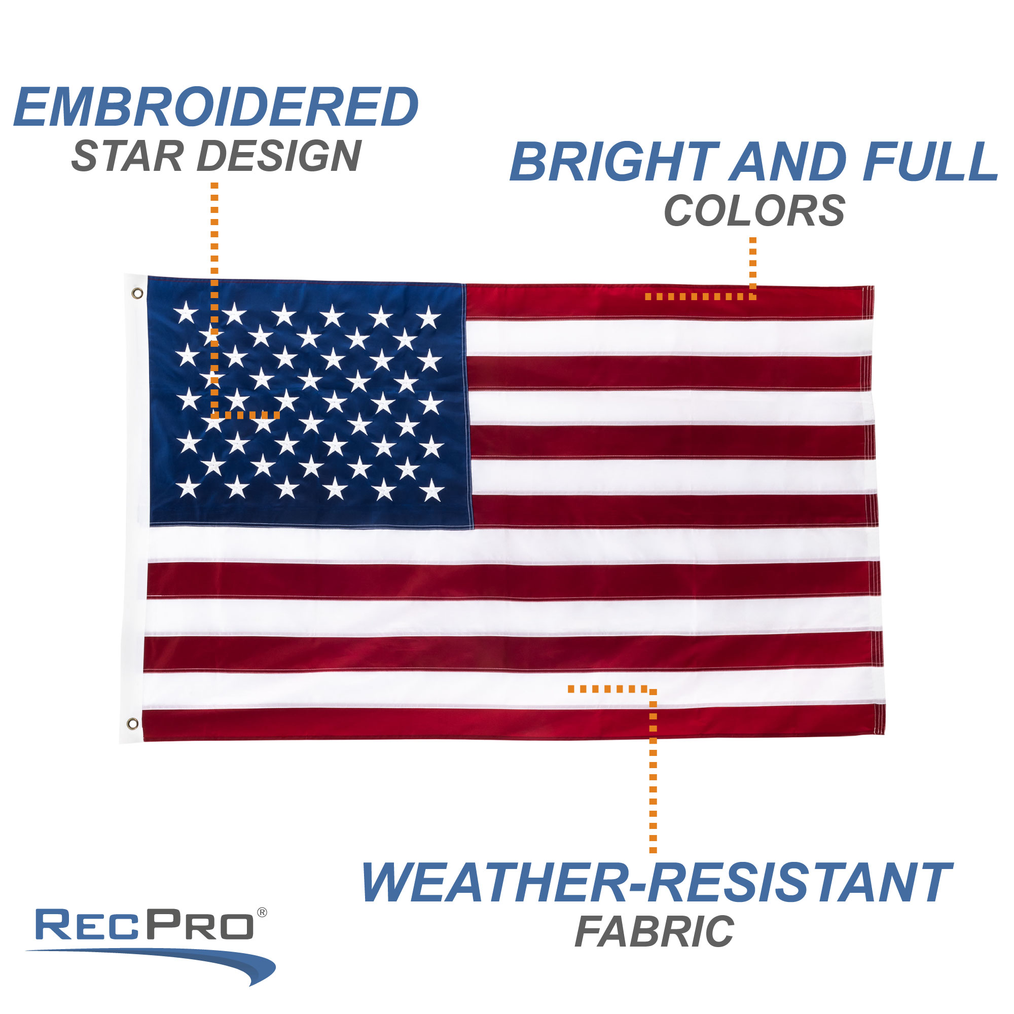 United States Flag 3' x 5' Embroidered Stars and Seams - RecPro