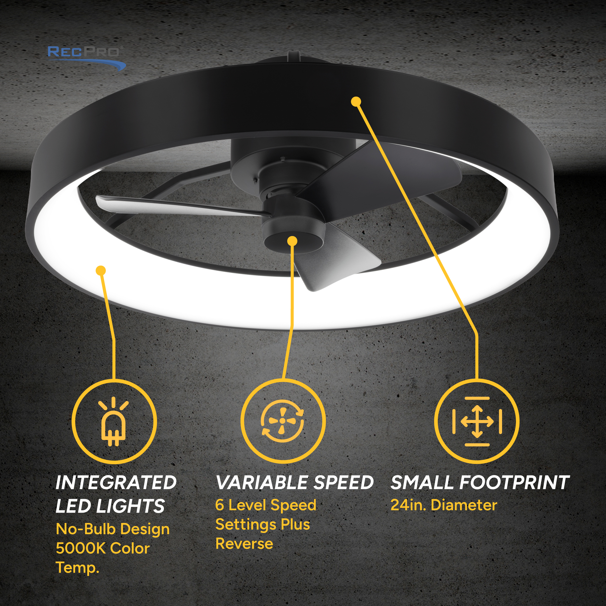 Integrated LED Lights, Variable Speed, Small Footprint Integrated LED Lights, Variable Speed, Small Footprint