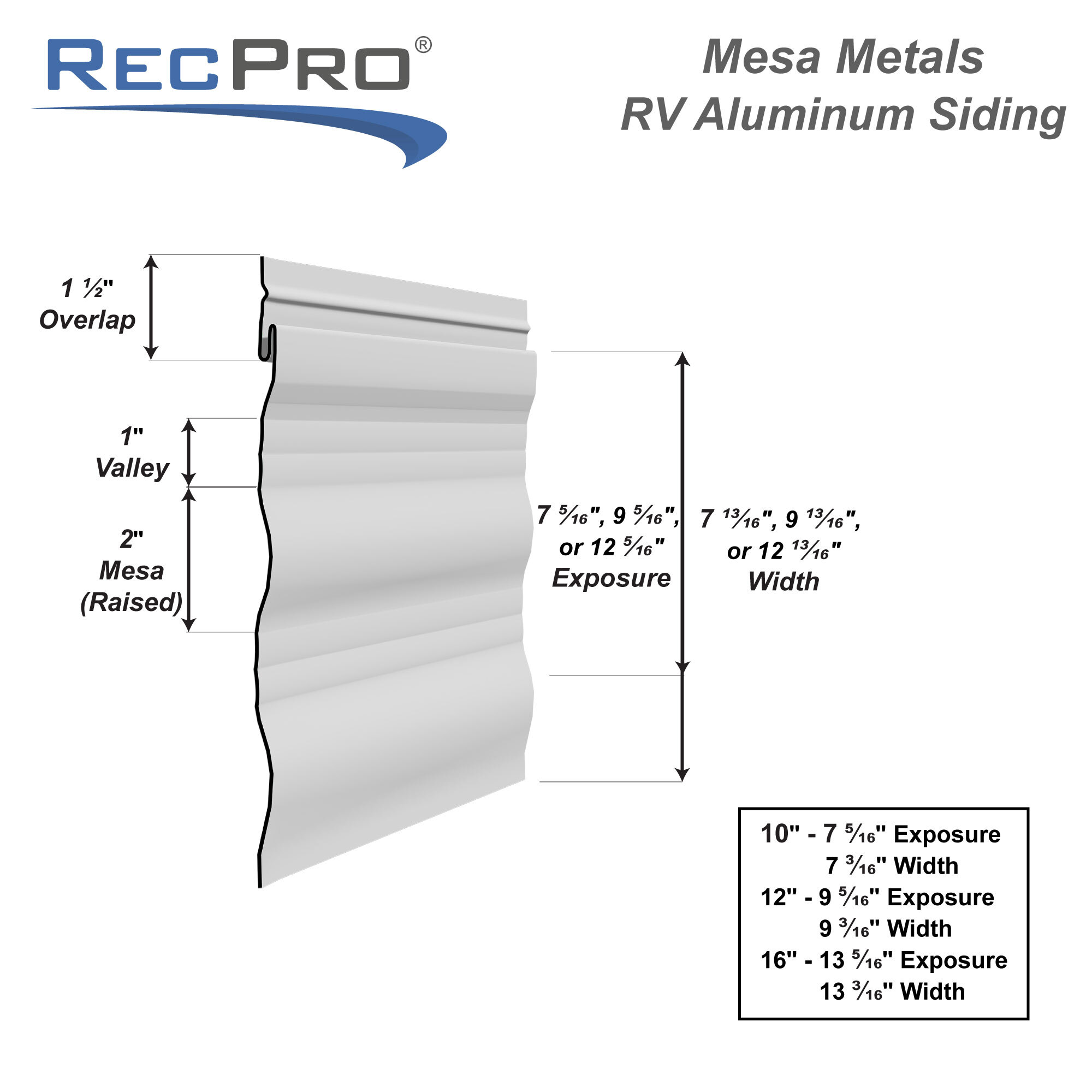 Custom 24 GA Mesa Measurements