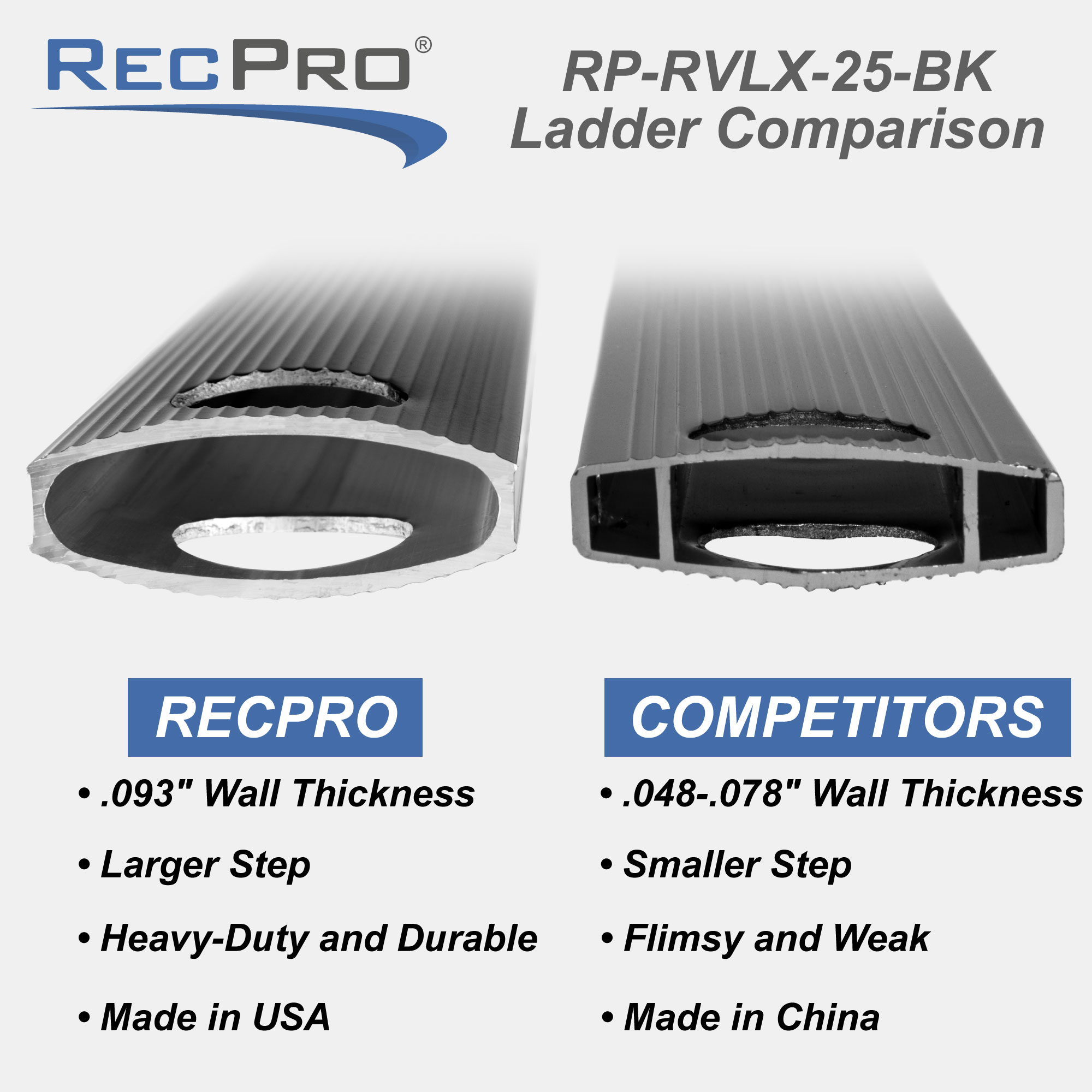 comparison comparison
