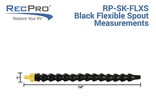 measurements measurements