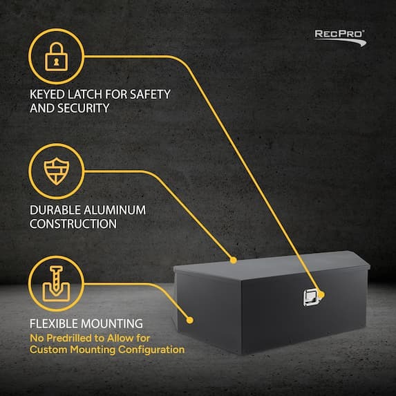 keyed latch for safety and security, durable construction, flexible mounting