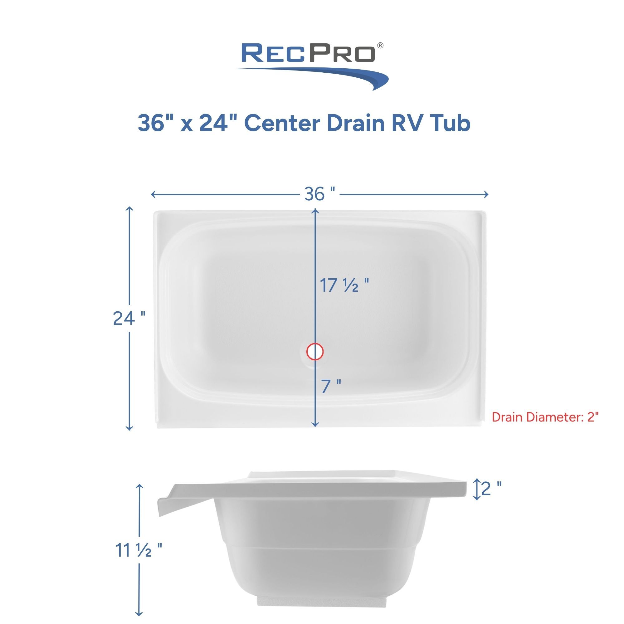 RP-TUB-3624-CD Measurements 