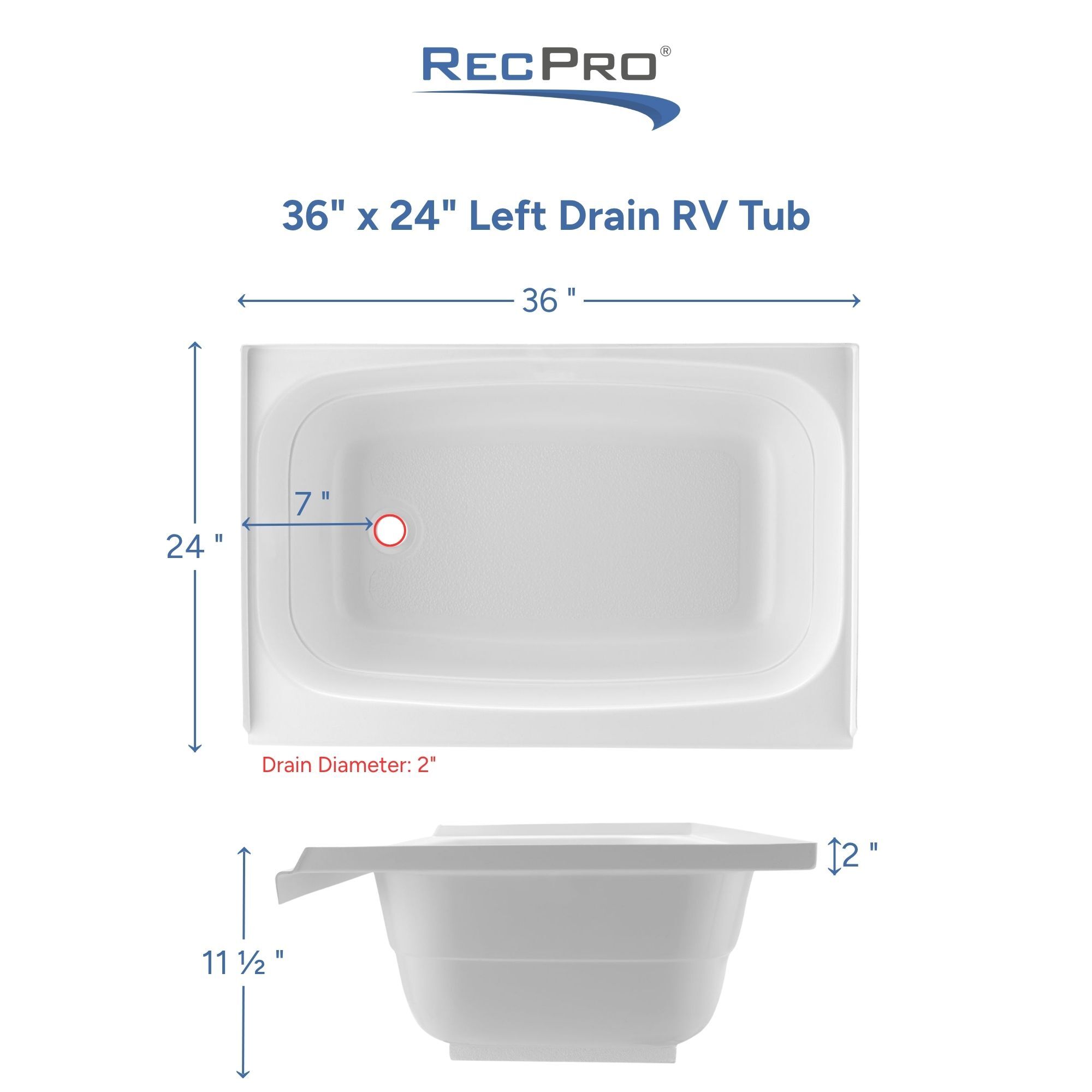 RP-TUB-3624-LD Measurements 