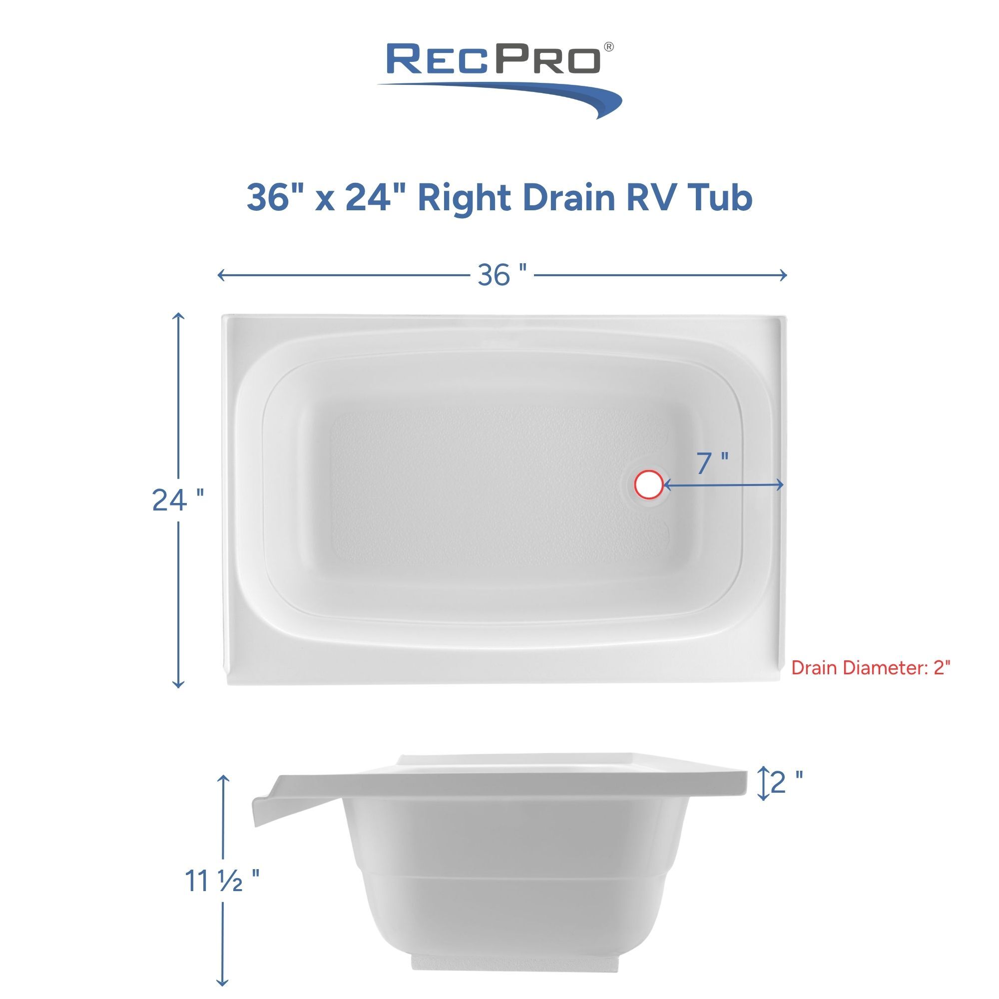 RP-TUB-3624-RD Measurements RP-TUB-3624-RD Measurements