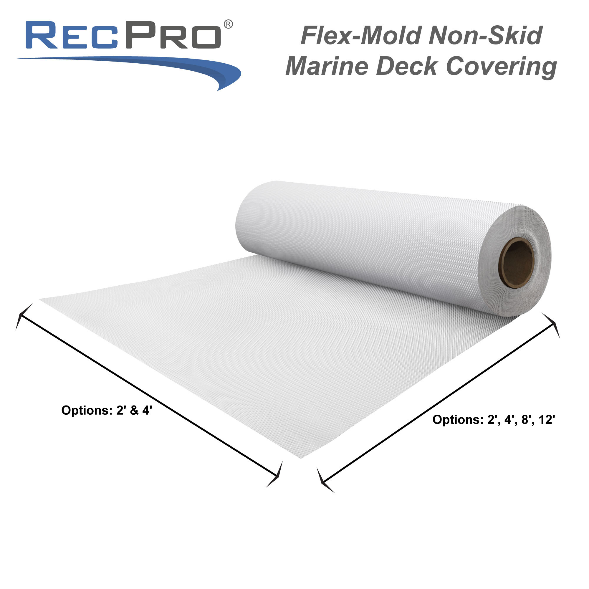 RPM-106AN Measurements 