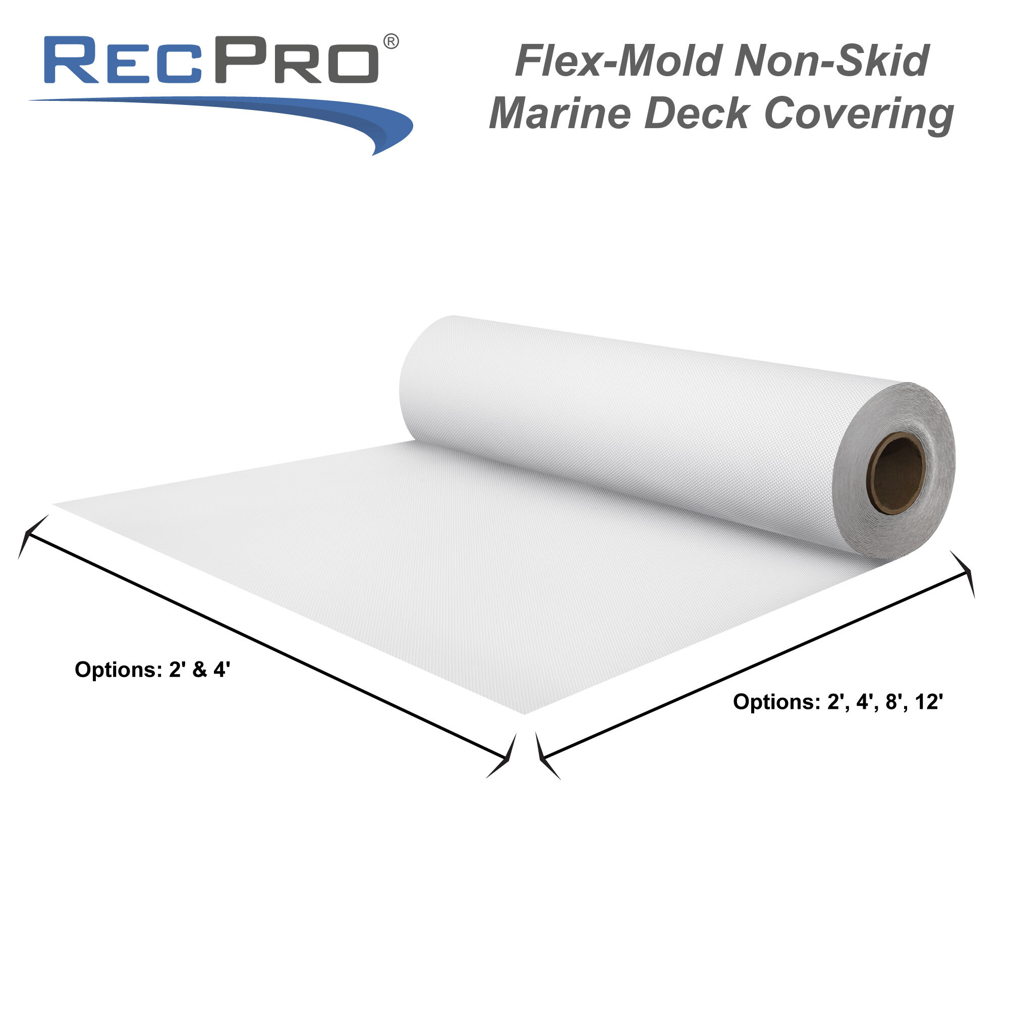 RPM-118AN Measurements
