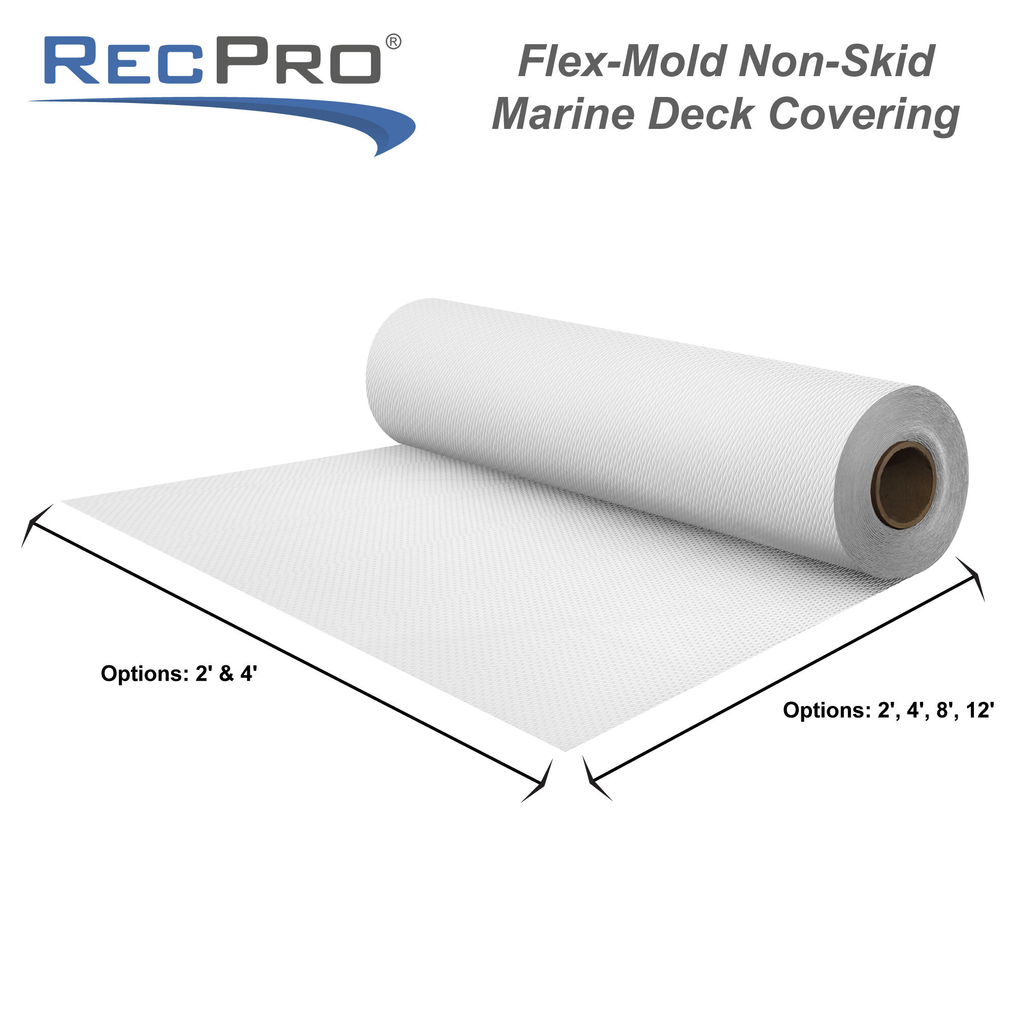 RPM-123AN Measurements
