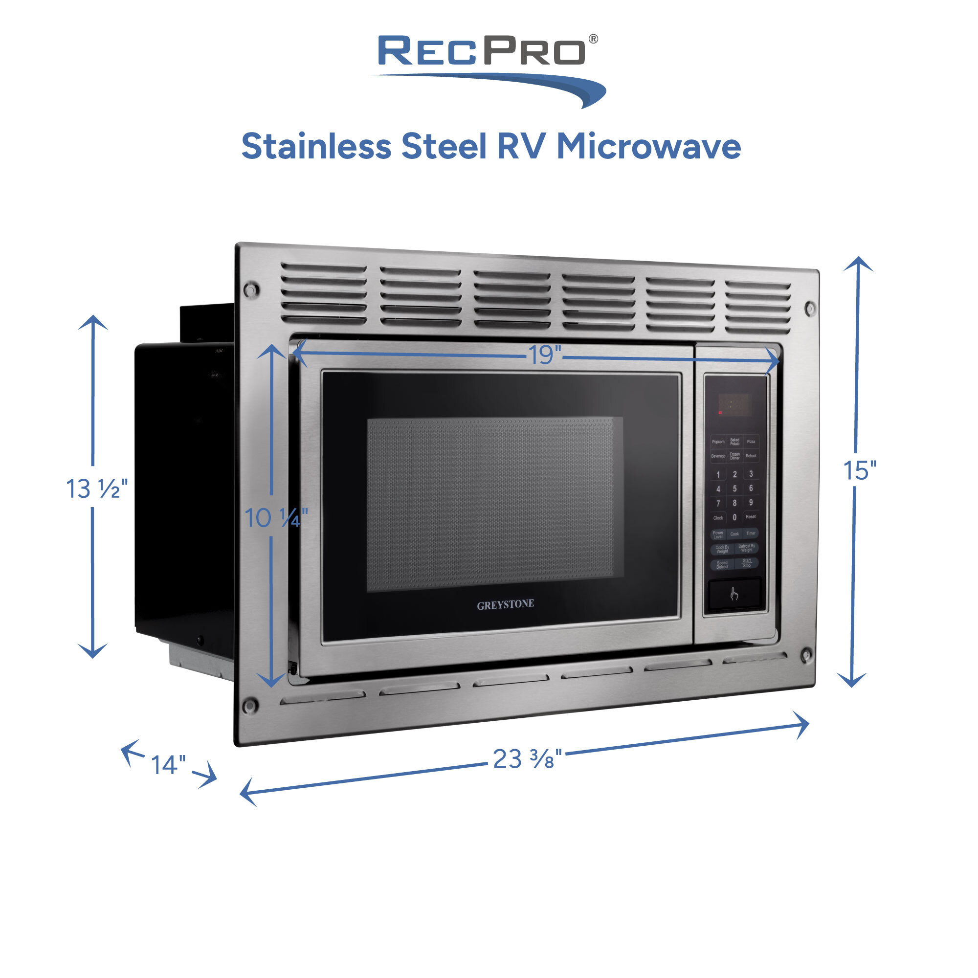 Stainless Steel RV Microwave Measurements 