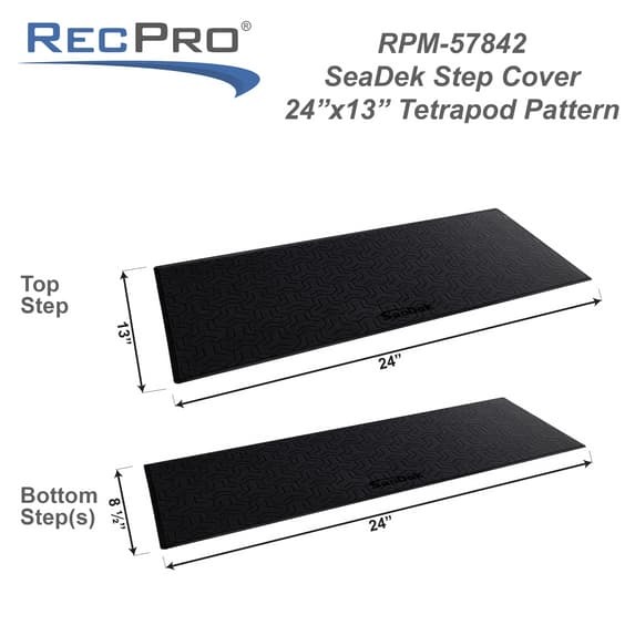 RPM-57571-KT Measurements
