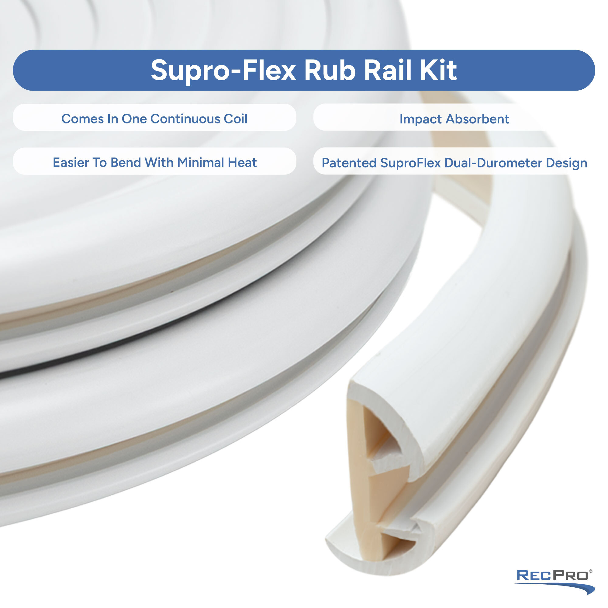 Supro-Flex Rub Rail Kit Measurements 