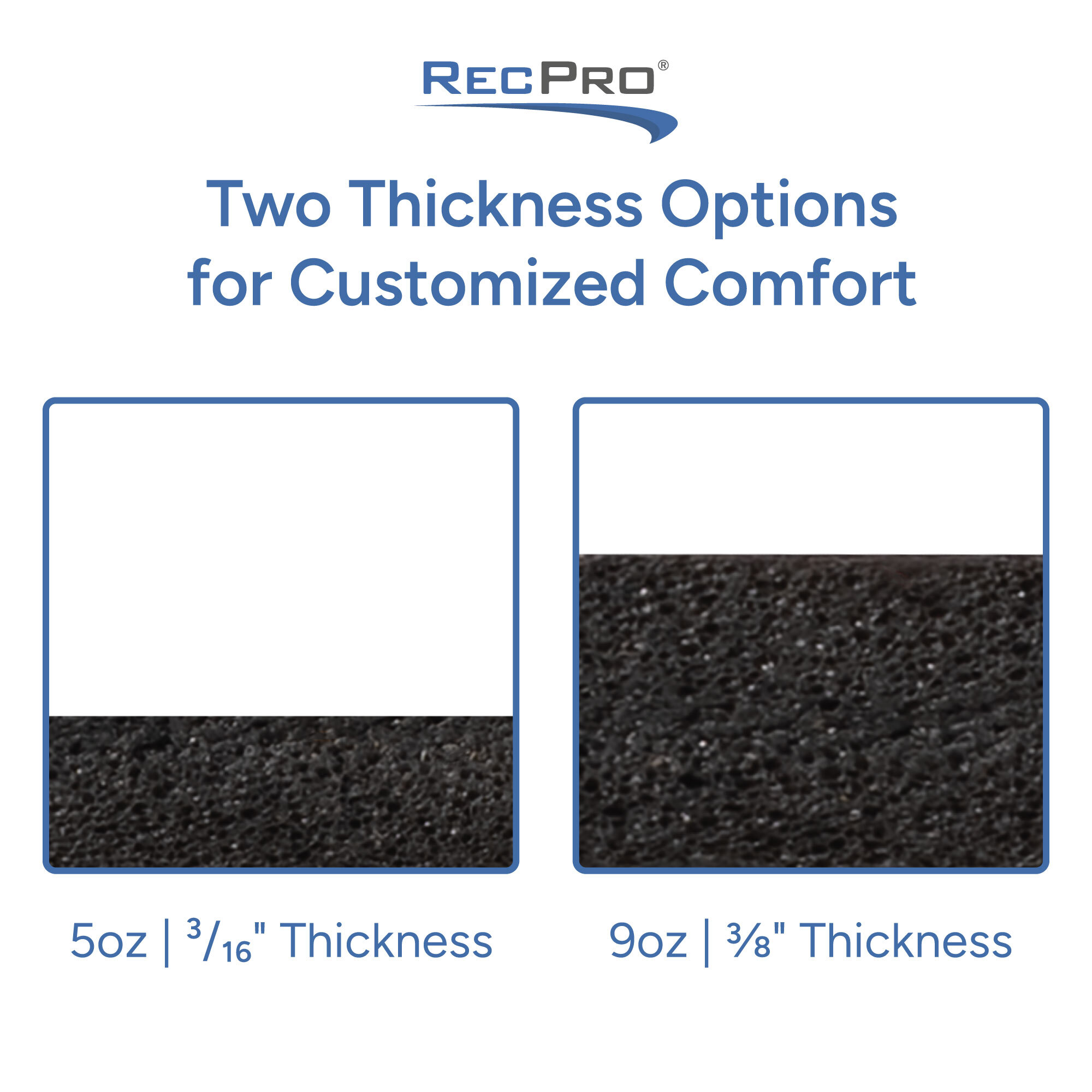Two Thickness Options for Customized Comfort Two Thickness Options for Customized Comfort