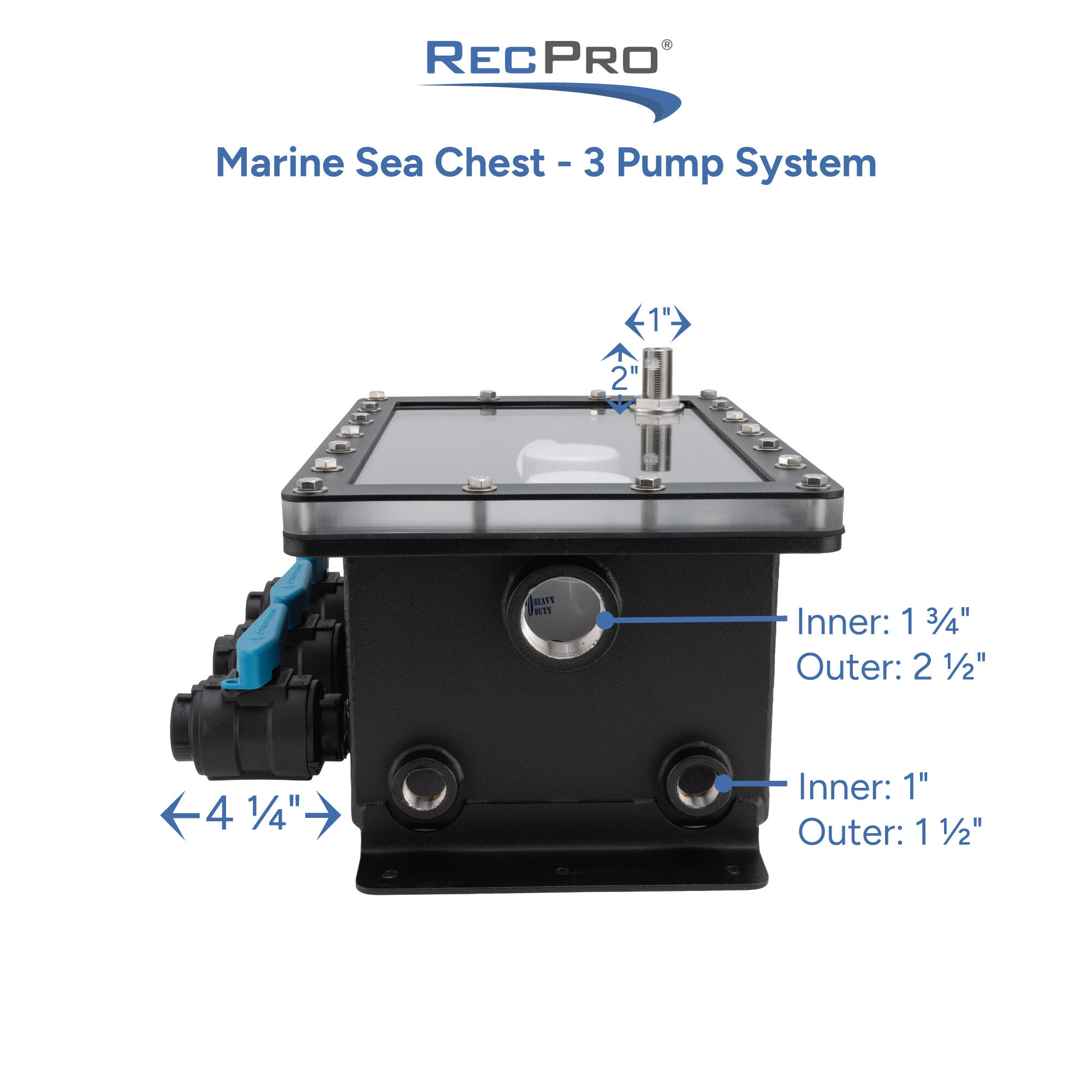 Marine Sea Chest 3 Pump System Measurements 