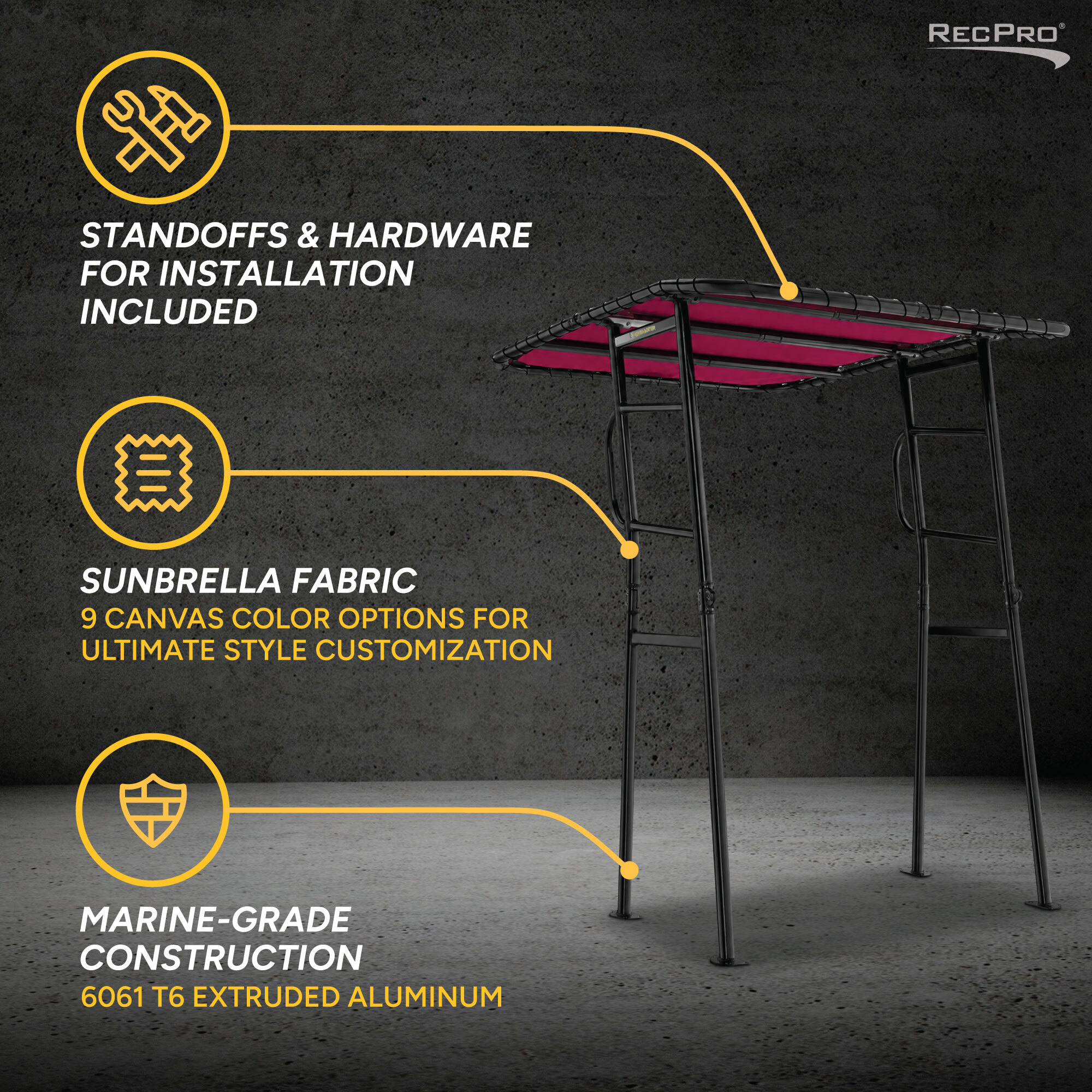 Standoffs & Hardware Included, Sunbrella Fabric, Marine- Grade Construction 
