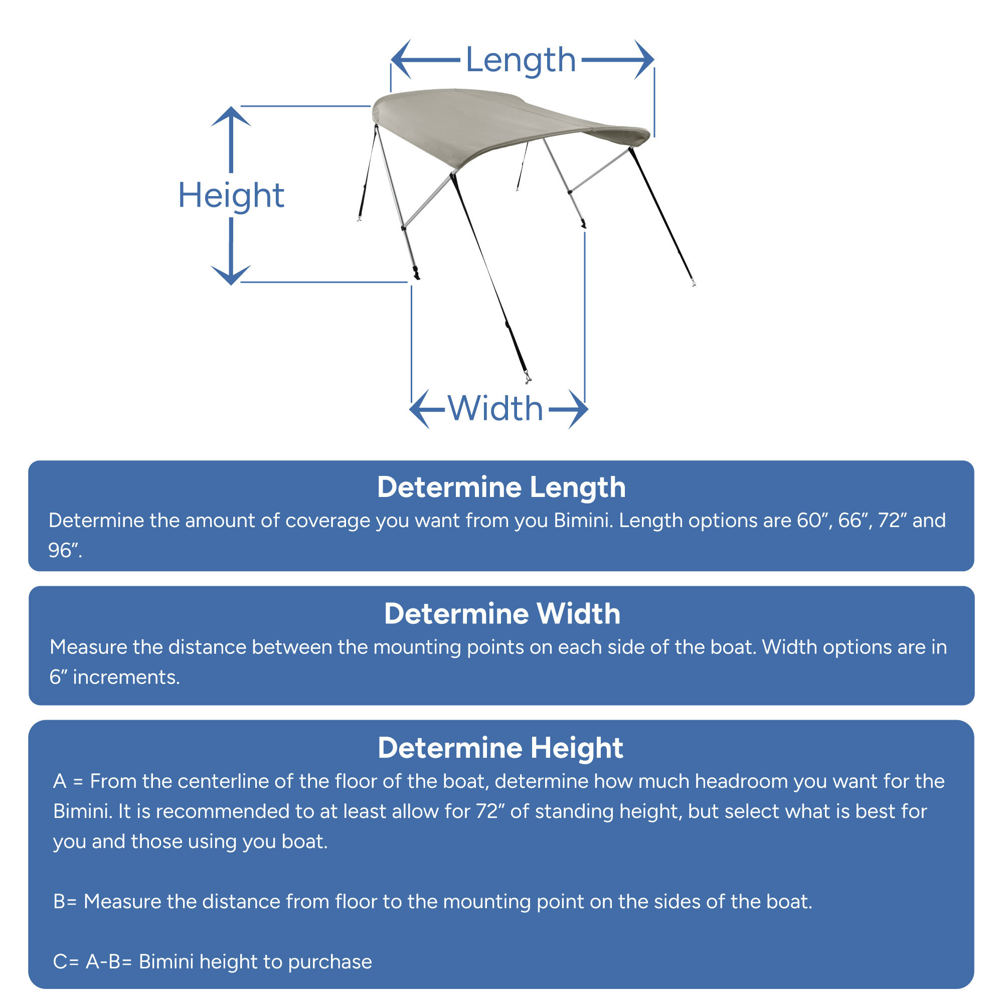 2-Bow Bimini Top Measurement Guide
