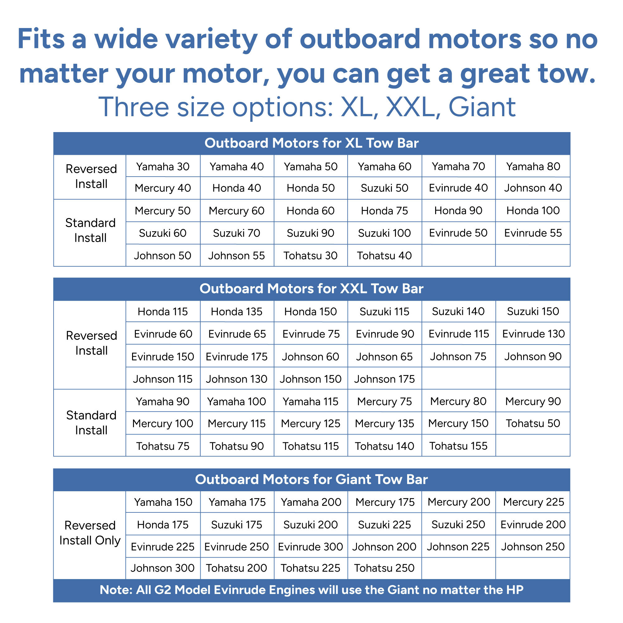 Size Option Guide