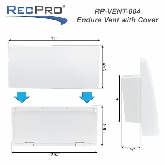 RP-VENT-004 Measurements RP-VENT-004 Measurements