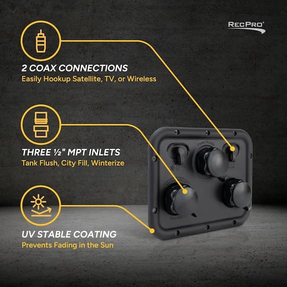 2 coax connections, three 1/2" MPT inlets, UV stable coating