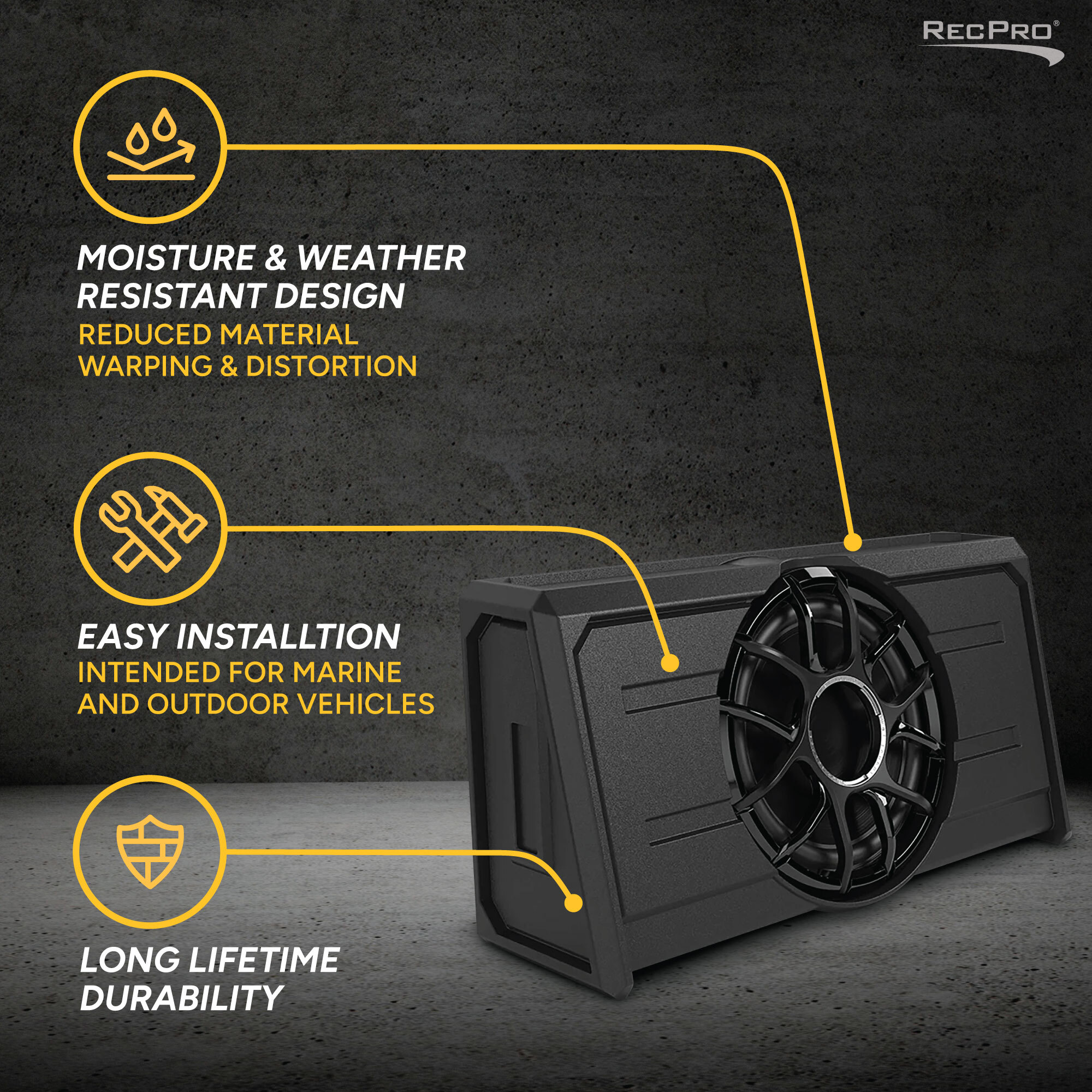 Moisture & Weather Resistant. Easy Installation. Long Lifetime Durability Moisture & Weather Resistant. Easy Installation. Long Lifetime Durability