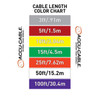 Accu-Cable DMX color chart