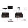 KanexPro HDEXT50M Extends HD Signals diagram