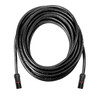 Elite Core SuperCAT6 200 ft, Converta-Shell Shielded Cat6 Cable