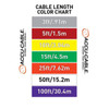 Accu-Cable DMX Pro color chart