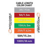 Accu-Cable DMX color chart