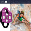 Fusion Secura 2" Double Pulley Purple features 3 Fusion Secura 2" Double Pulley Purple features 3