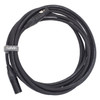 Kelvin Epos cable