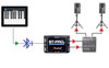 Radial BT-Pro V2 Stereo Bluetooth Direct Box application 2