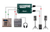 Radial Stereo Passive Direct Box application 3