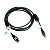 grandMA3 onPC fader wing USB cable