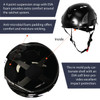 Fusion Meka II Helmet Black features 2