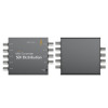 Blackmagic Design Mini Converter SDI Distribution front and back