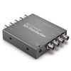 Blackmagic Design Mini Converter SDI Distribution angle