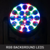 ADJ Vizi Pix Z19 background LEDs