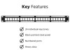 Keystone Patch Panel 24-port features