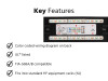 CAT5e Patch Panel 24-Port color code