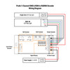 Solid Apollo ProAv 5 Channel DMX & RDM to RGBWA Decoder diagram