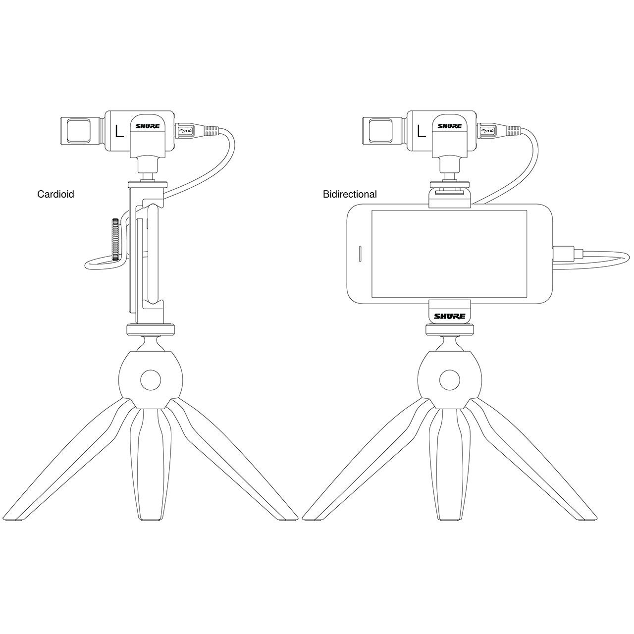 Shure MV88+ Video Kit - Monkey Wrench Productions