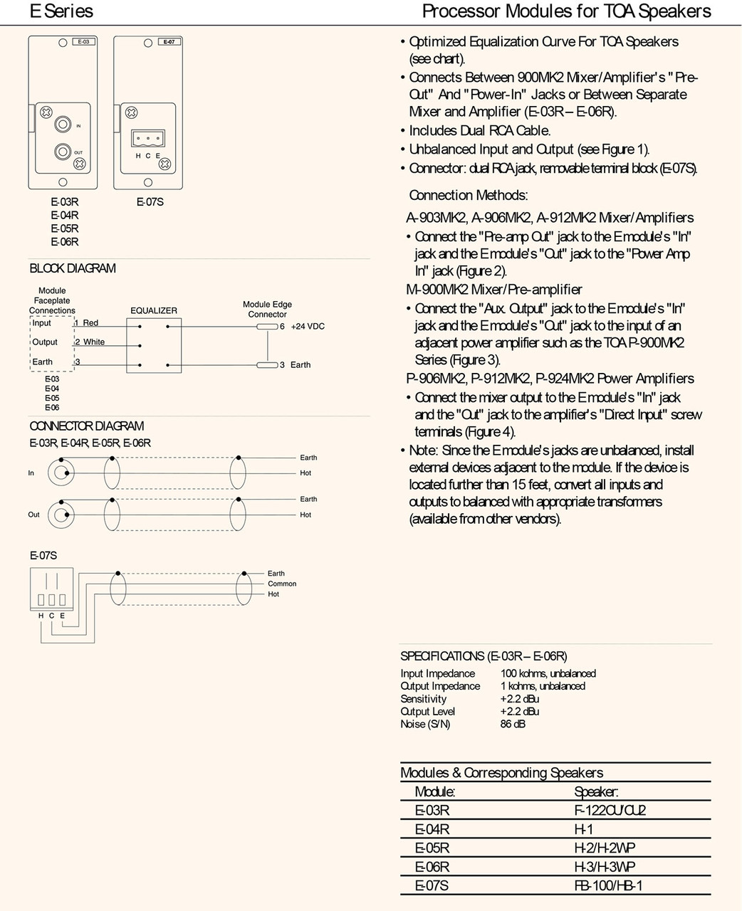 Toa Relay Logic Module TOA Electronics E-04R Controller Module - Monkey Wrench Productions